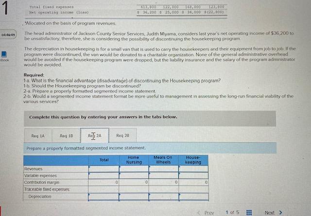 Wheels, and housekeeping Data on revenue and expenses for the past year