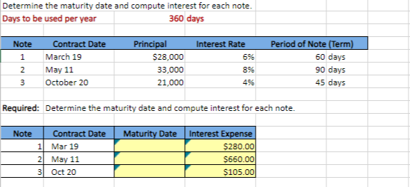  Determine the maturity date and compute interest for each note. Days