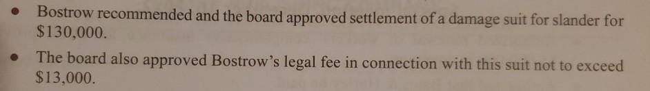 GR VALLEY PUBLISHING COMPANY #851 - Professional Fees 12/31/20x2 [Prepared by client