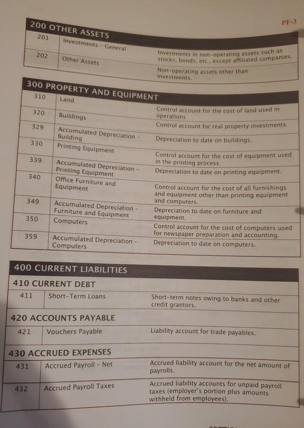 11-22 Baynes and Grey, CPA Gil Bostrow, Attorney Gl Bostrow, Attorney Baynes