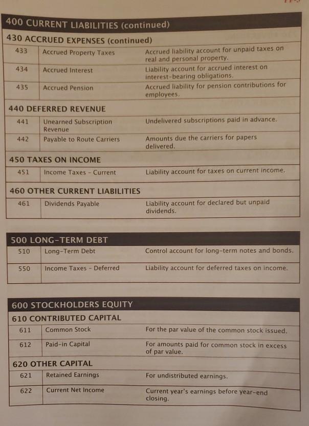 and Grey, CPA G# Bostrow, Attorney Gil Bostrow, Attorney Gil Bostrow Attorney