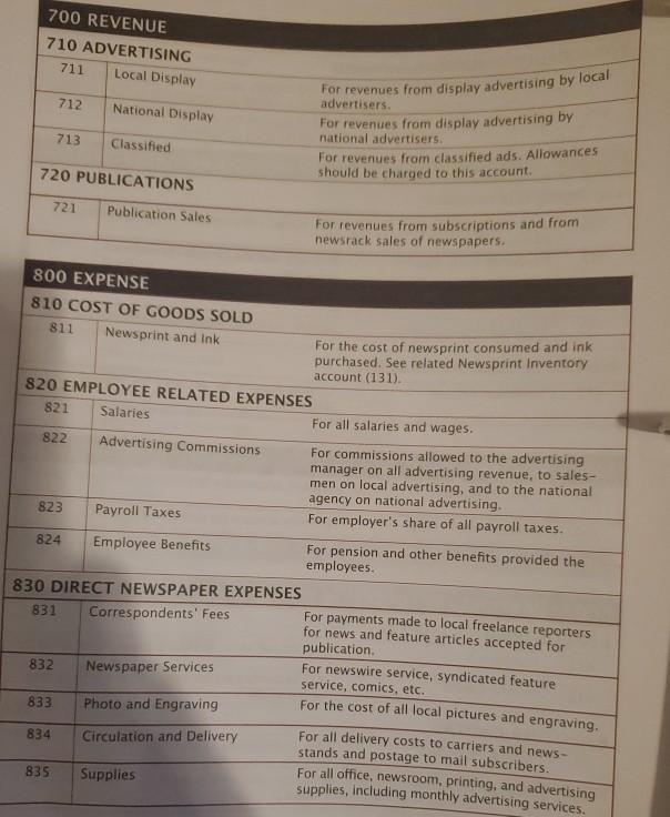 Annual Audit Retainer Damage Settlement Tax Returns Retainer Retainer Legal Services, Purchase