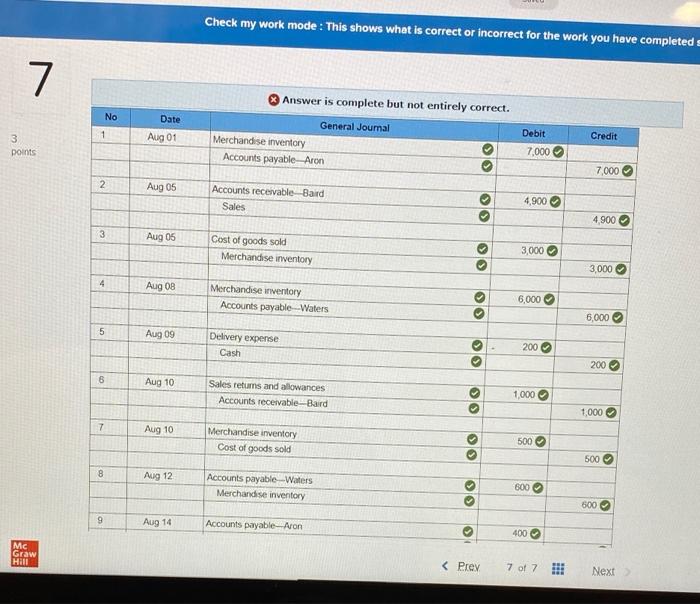 correct or incorrect for the work you have completed so far. It
