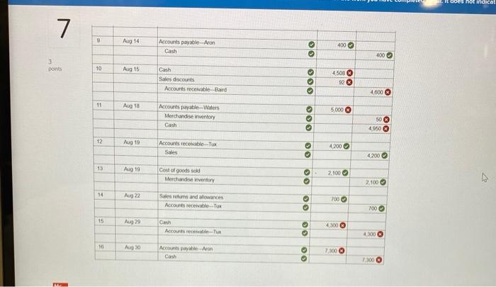does not in 7 Problem 4-2A Preparing journal entries for merchandising activities--perpetual