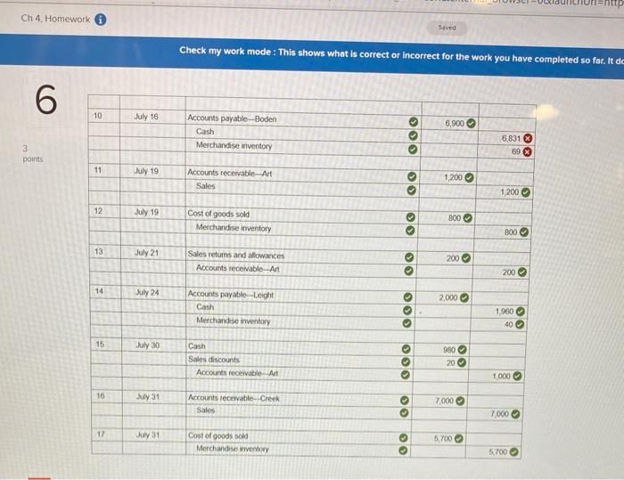 the gross method. Mint it will help to identify each receivable and