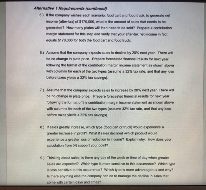 Together they have started the Great Tamale, a food cart. Nathan is