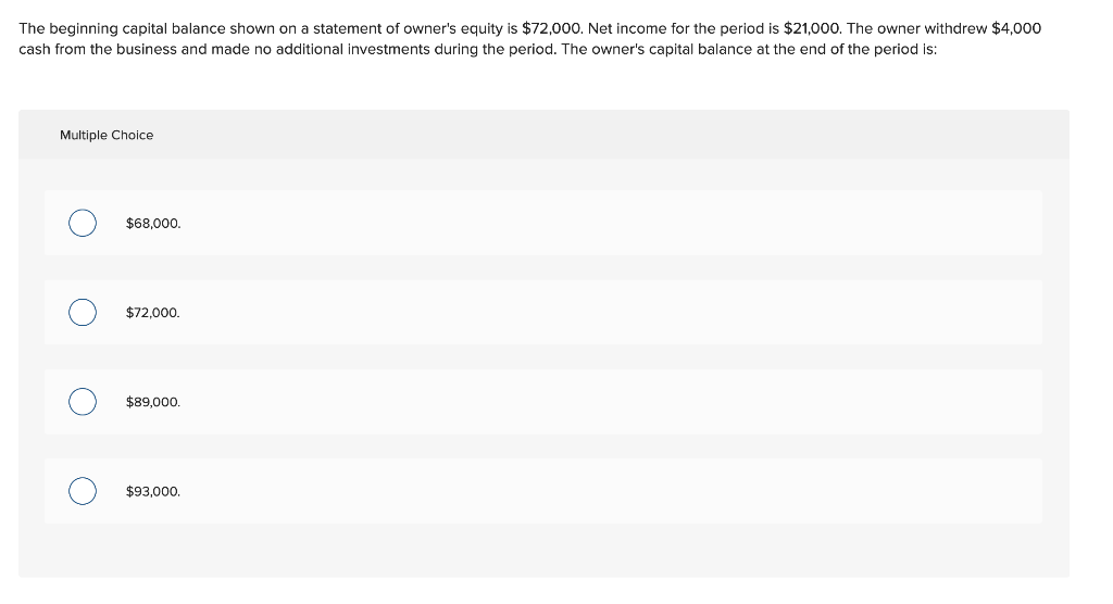  The beginning capital balance shown on a statement of owner's equity