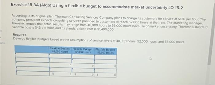  Exercise 15-3A (Algo) Using a flexible budget to accommodate market uncertainty