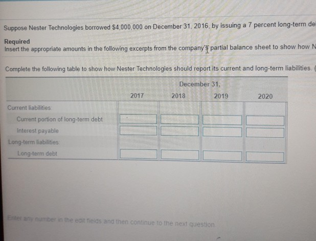 Suppose Nester Technologies borrowed $4,000,000 on December 31, 2016, by issuing