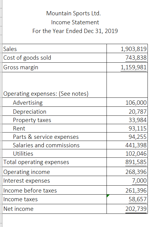 there is something wrong with my calculation. can you check it out,