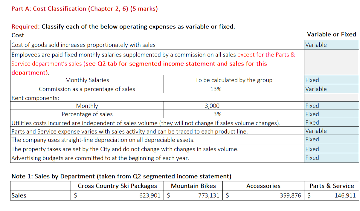 please The contribution margin should be 780213, 41% and the operating income