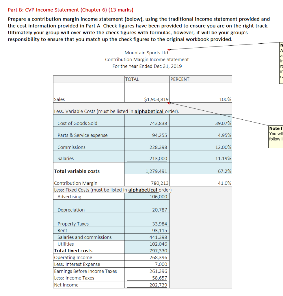 should be 268396 Mountain Sports Ltd. Income Statement For the Year Ended