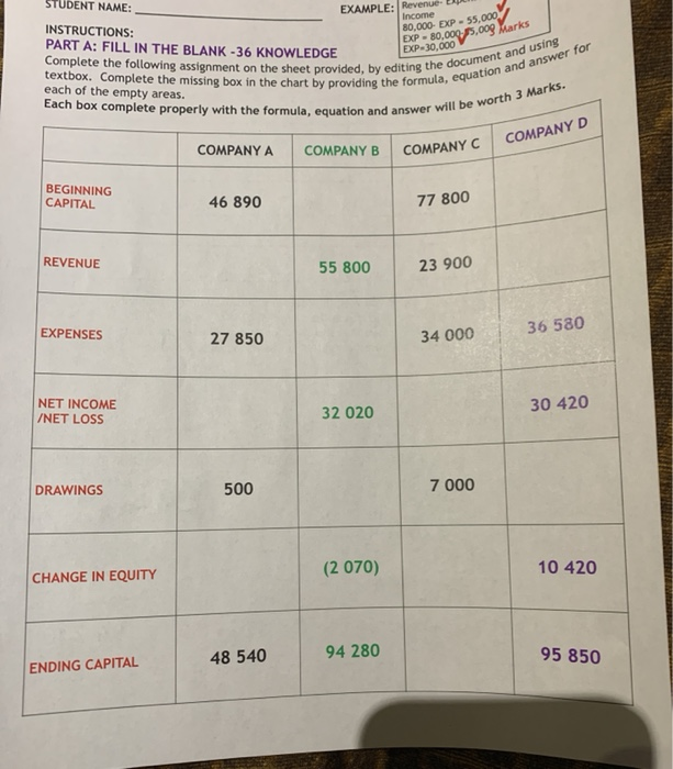  this is grade 11 accounting Complete the following assignment on the