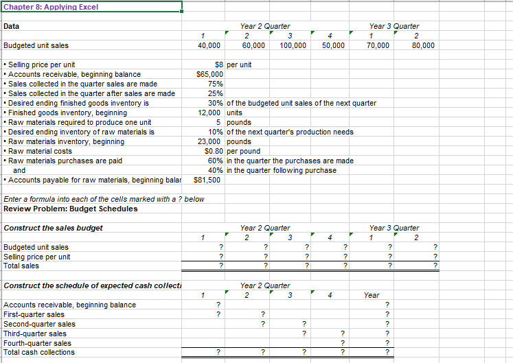  Help Solving the "?'s"...Thank you Chapter 8: Applying Excel Data Year