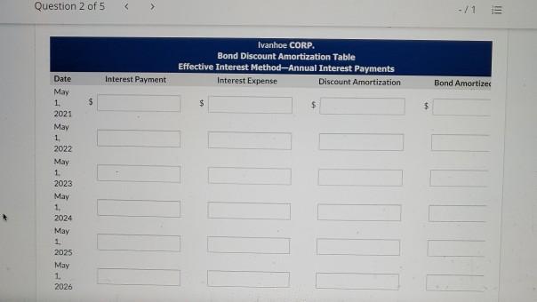 of 5 View Policies Current Attempt in Progress On May 1, 2021,