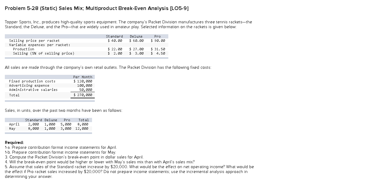  Problem 5-28 (Static) Sales Mix; Multiproduct Break-Even Analysis [LO5-9] Topper Sports,