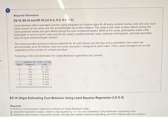  Required information E5-13, E5-14 and E5-16 [LO 5-2,5-3,5-4, 5-5) Camp Rainbow