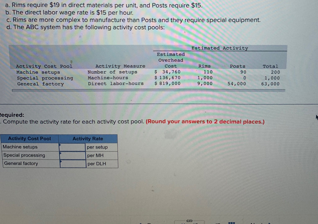 regarding the two products follow: Direct Labor-Hours per unit 0.20 0.70 Rims