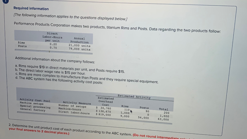 Posts Annual Production 21,000 units 79,000 units Additional information about the company
