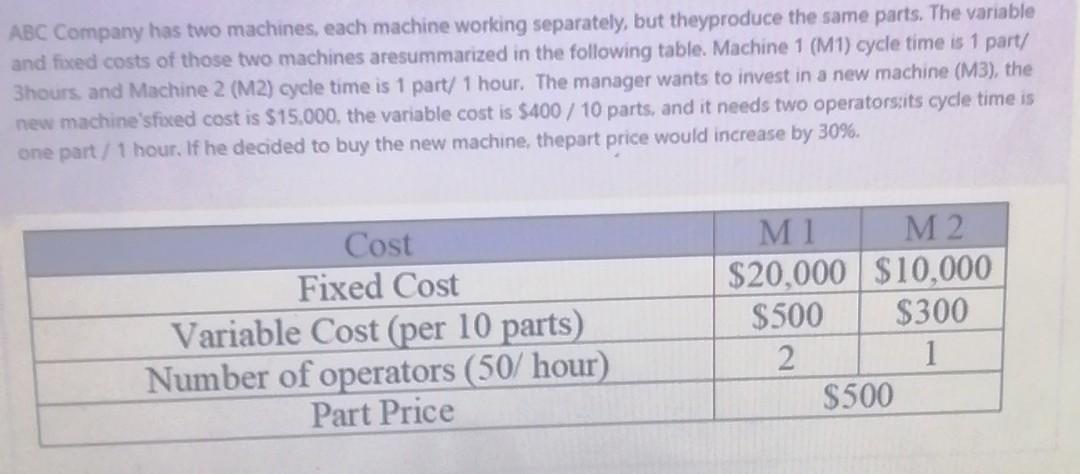Please solve this problem Thank you ABC Company has two machines,