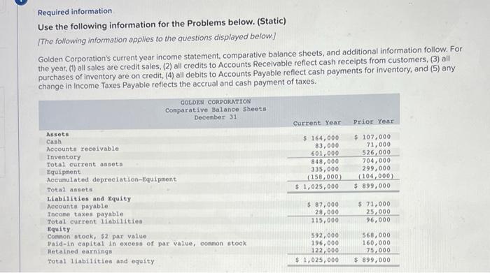  Required information Use the following information for the Problems below. (Static)