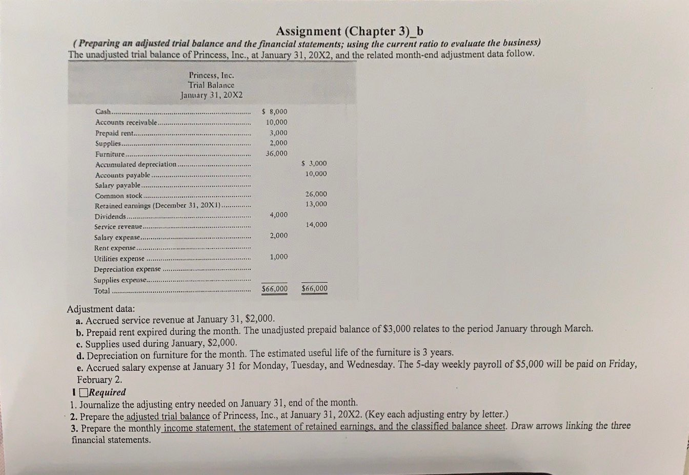 Assignment (Chapter 3)_b (Preparing an adjusted trial balance and the financial