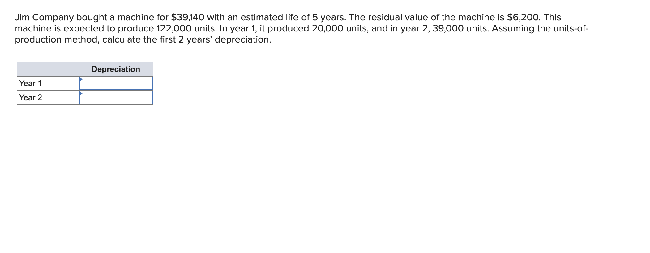  Jim Company bought a machine for $39,140 with an estimated life
