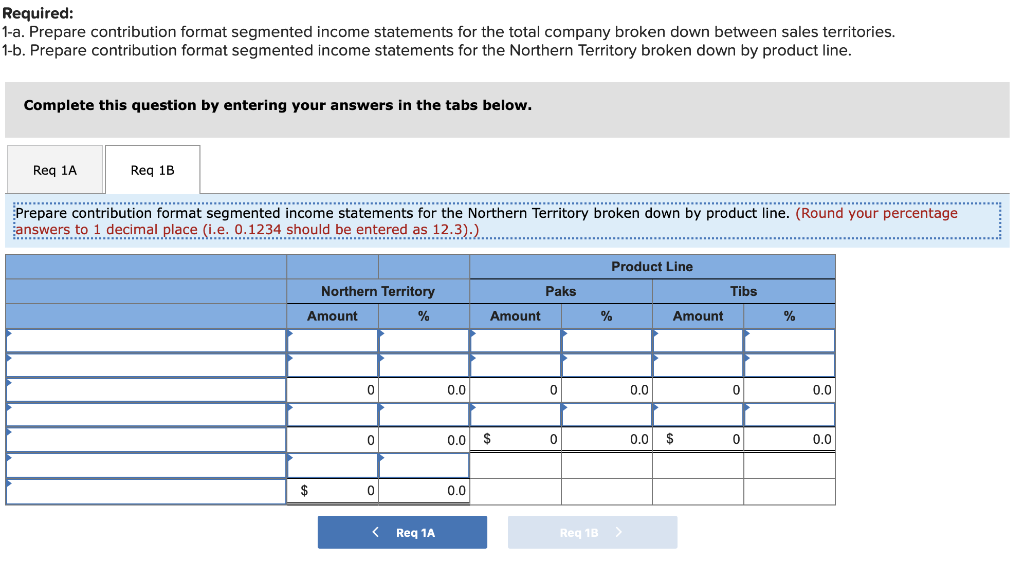 the Month Ended June 30 Sales $ 800,000 Variable expenses 308,000 Contribution
