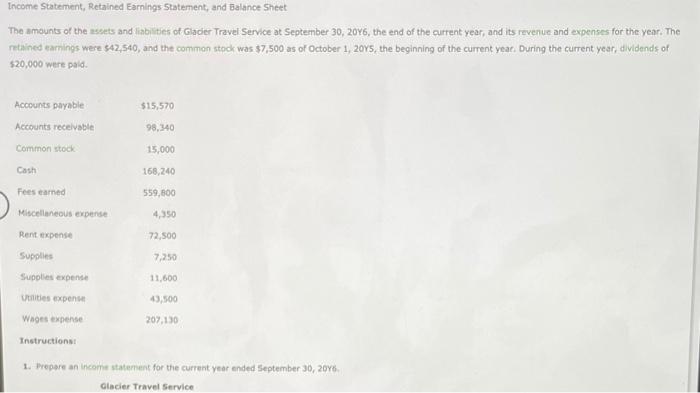  Income Statement, Retained Earnings Statement, and Balance Sheet The amounts of