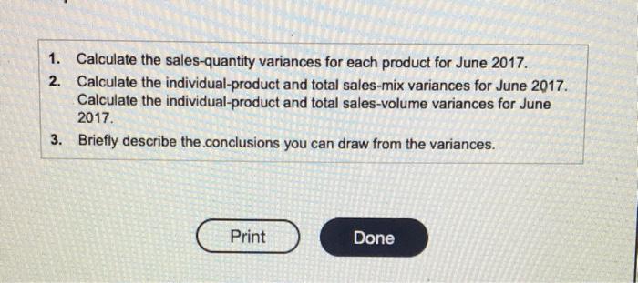 be sold of all glasses 2,800 units Budgeted contribution margin per unit