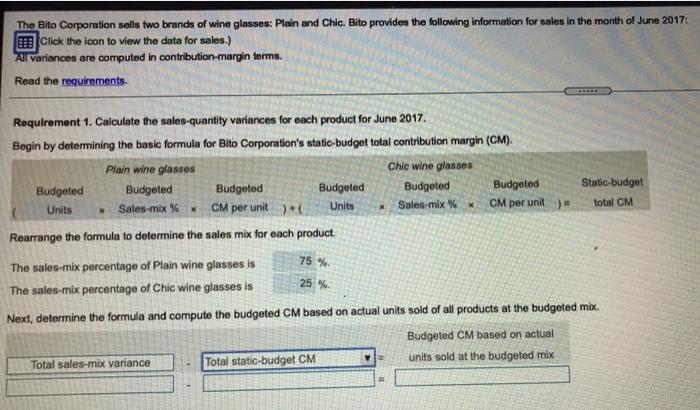 of Plain $4 per unit Budgeted contribution margin per unit of Chic