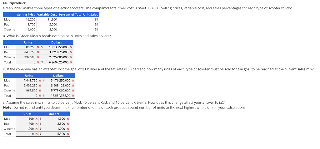  kindly please help me. and please clarify what are the numbers