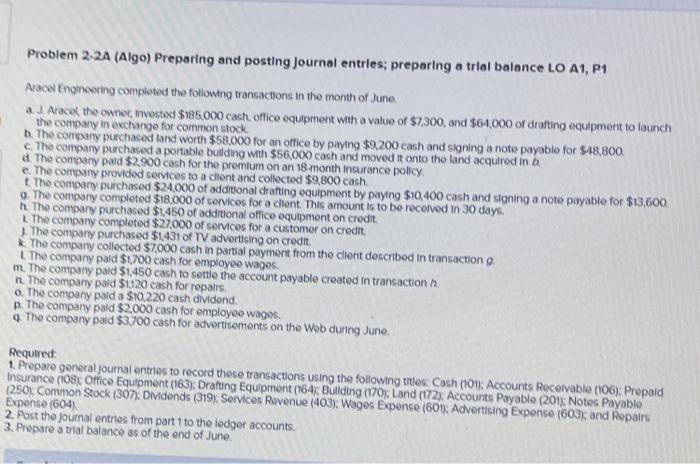  Problem 2-2A (Algo) Preparing and posting Journal entries; preparing a trial