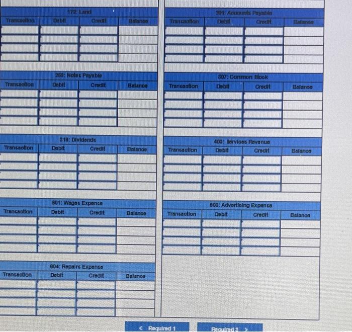 with a value of $7,300 and $64,000 of drafting equipment to launch