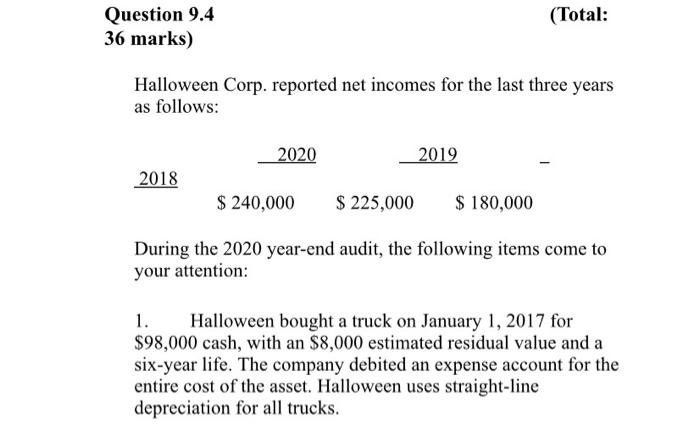  (Total: Question 9.4 36 marks) Halloween Corp. reported net incomes for