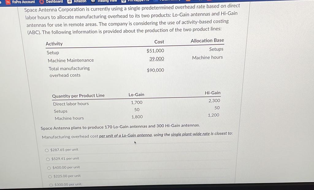 FxPro Account Dashboard Amazon Space Antenna Corporation is currently using a