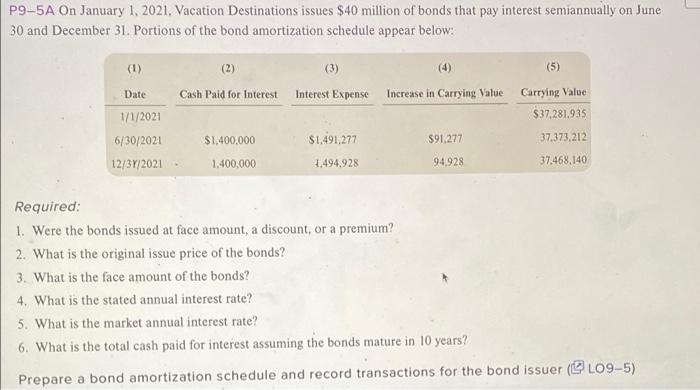could someone please help me with this problem? P9-5A On January 1,