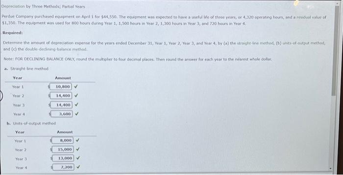 please help to do it correct Depreciation by Three Methods, Partial Years