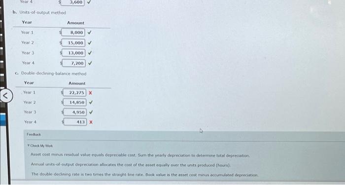 Perdue Company purchased equipment on April 1 for $44,550. The equipment was