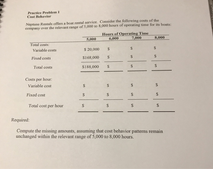 Please show work. Thank you Practice Problem 1 Cost Behavior Standard Com
