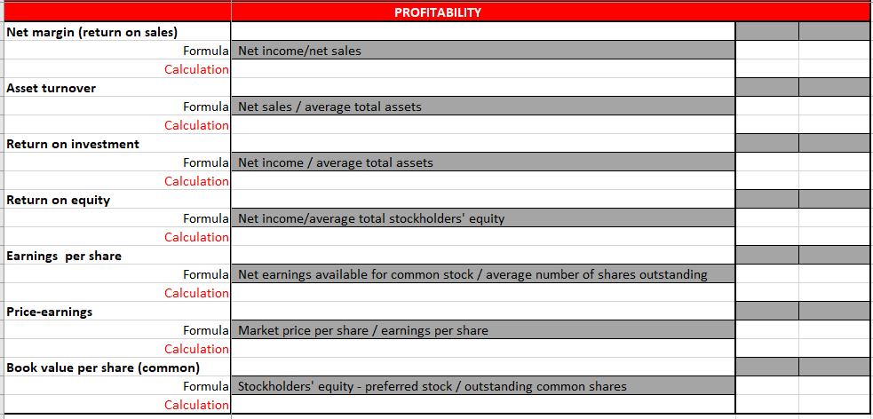 Section 2. Ratio Analysis (35 points) Identify the appropriate formula and calculate