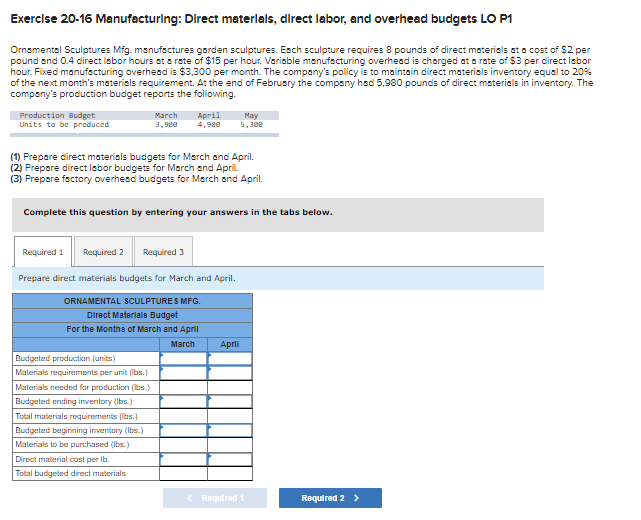 Exercise 20-16 Manufacturing: Direct materials, direct labor, and overhead budgets LO