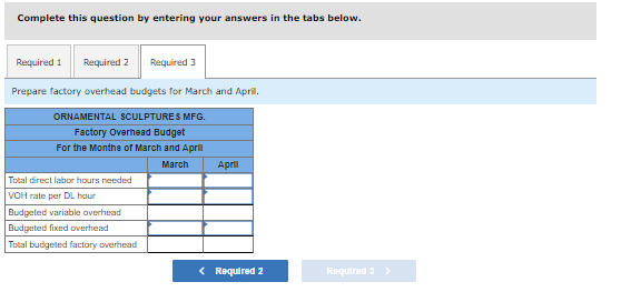 of direct materials at a cost of $2 per pound and 0.4