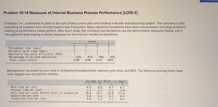  Problem 10-14 Measures of Internal Business Process Performance (L010-3) DataSpan, Inc.,