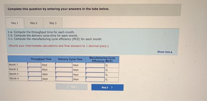 a flexible manufacturing system. The company is also evaluating its suppliers and