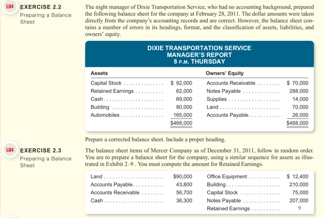 L04 EXERCISE 2.2 Preparing a Balance Sheet The night manager of
