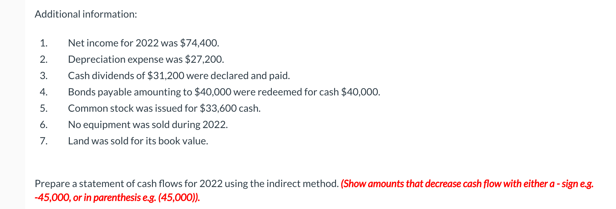 Industries Comparative Balance Sheets December 31 Assets 2022 2021 Cash Accounts receivable