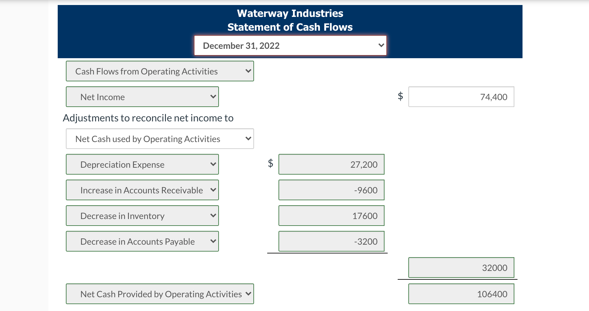 $ 54,400 70,400 133,600 64,000 208,000 (52,800) $477,600 $ 17,600 60,800 151,200