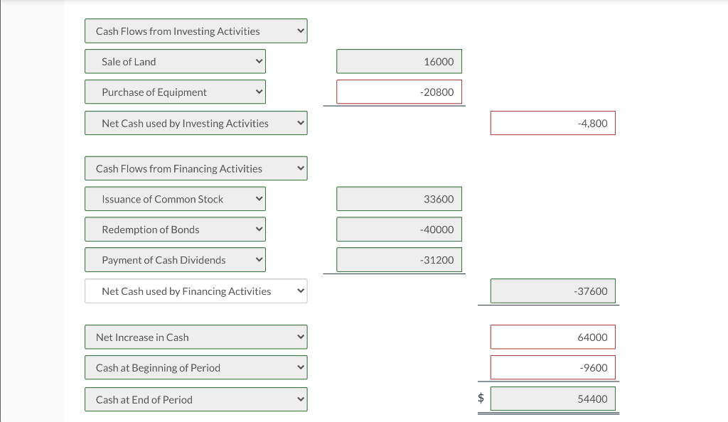 80,000 160,000 (25,600) $444,000 Inventory Land Equipment Accumulated depreciation-equipment Total Liabilities and