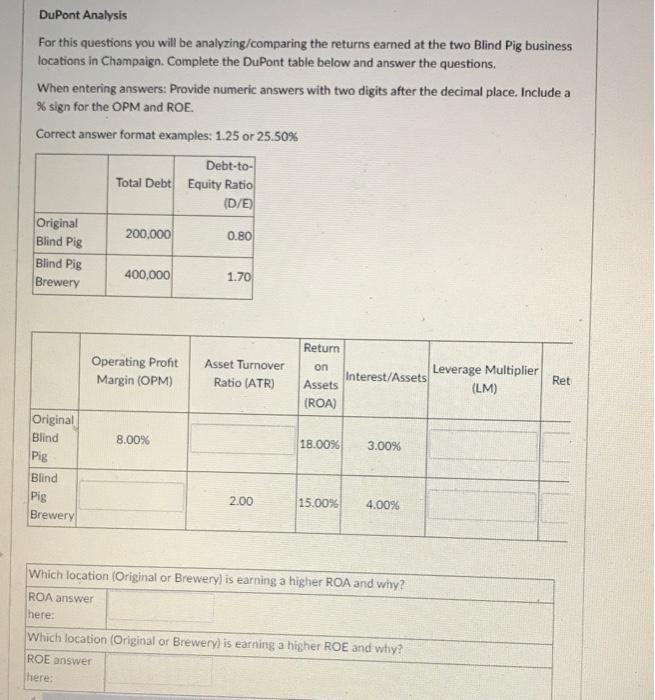 DuPont Analysis For this questions you will be analyzing/comparing the returns